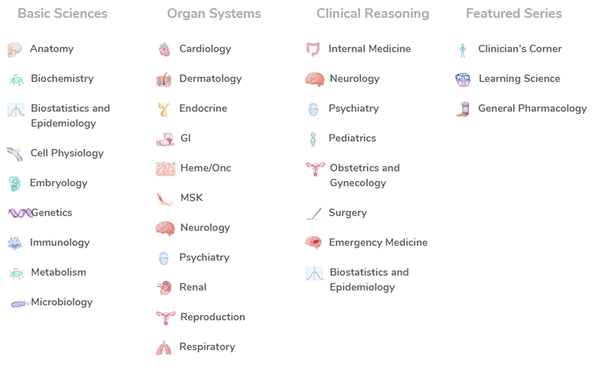 Screen shot of Categories with subjects underneath